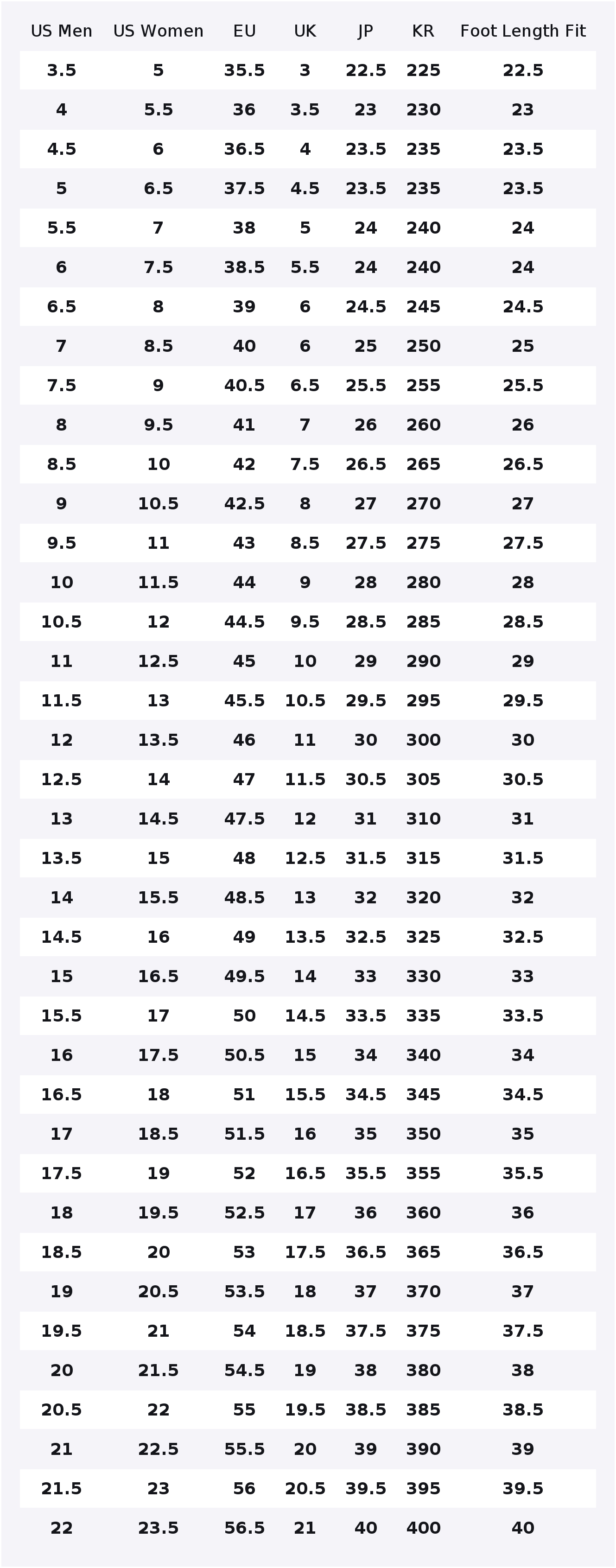 Nike Air Force 1 Low top Skate - Nike Shoes Air Force 1 recensie en prijs